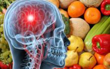 Психология